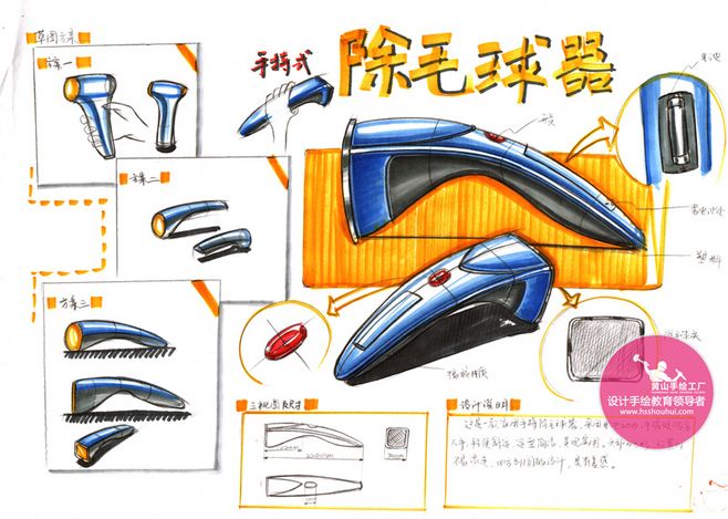 工業(yè)設(shè)計手繪與服務(wù) 創(chuàng)新與實現(xiàn)的關(guān)鍵環(huán)節(jié)