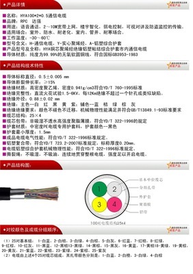 【企業(yè)集采】100對大對數(shù)通信電纜HYA通信電纜線纜大對數(shù)電纜——佛山市南海區(qū)松崗達(dá)強(qiáng)通信電纜廠的優(yōu)勢解析